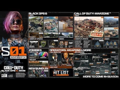 MnK | Black Ops 6 Season 1 Battlepass Reveal Today | New Warzone Update in 3 Days |